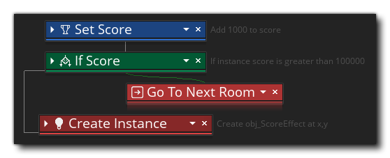 DnD™ Collapsed Actions