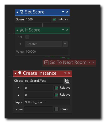 DnD™ Disable Actions