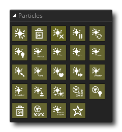 Particle Actions