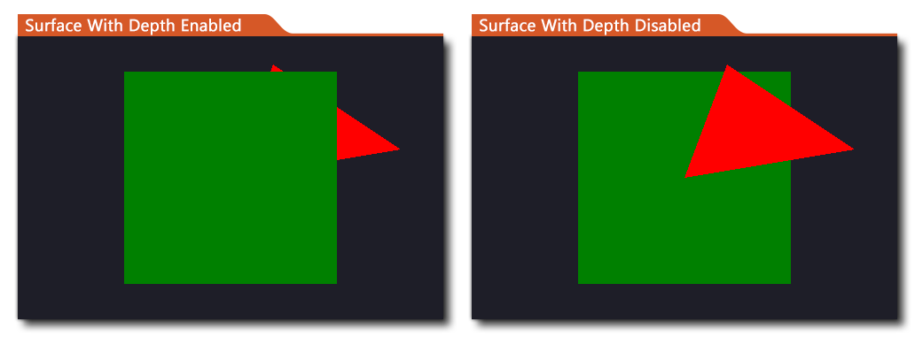 Surface Depth Buffer